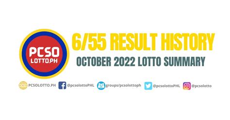 6/55 Lotto Result History, Summary .